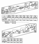 Electric StarterStarter Diagram and Parts List for  Briggs and Stratton Engine